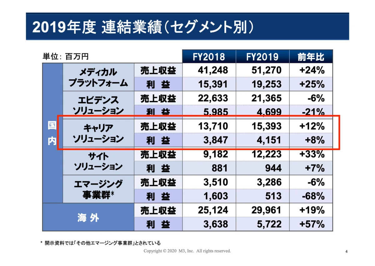 スクリーンショット 2020-06-27 13.02.37