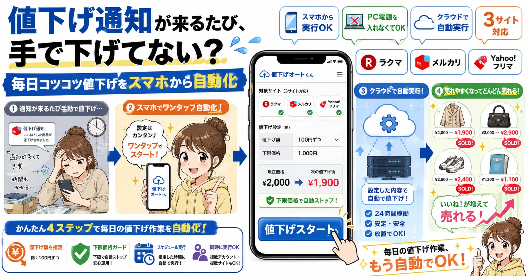 GRTPC即購入可 値下げ相談OK様 リクエスト 4点 まとめ商品 GRTPC即購入