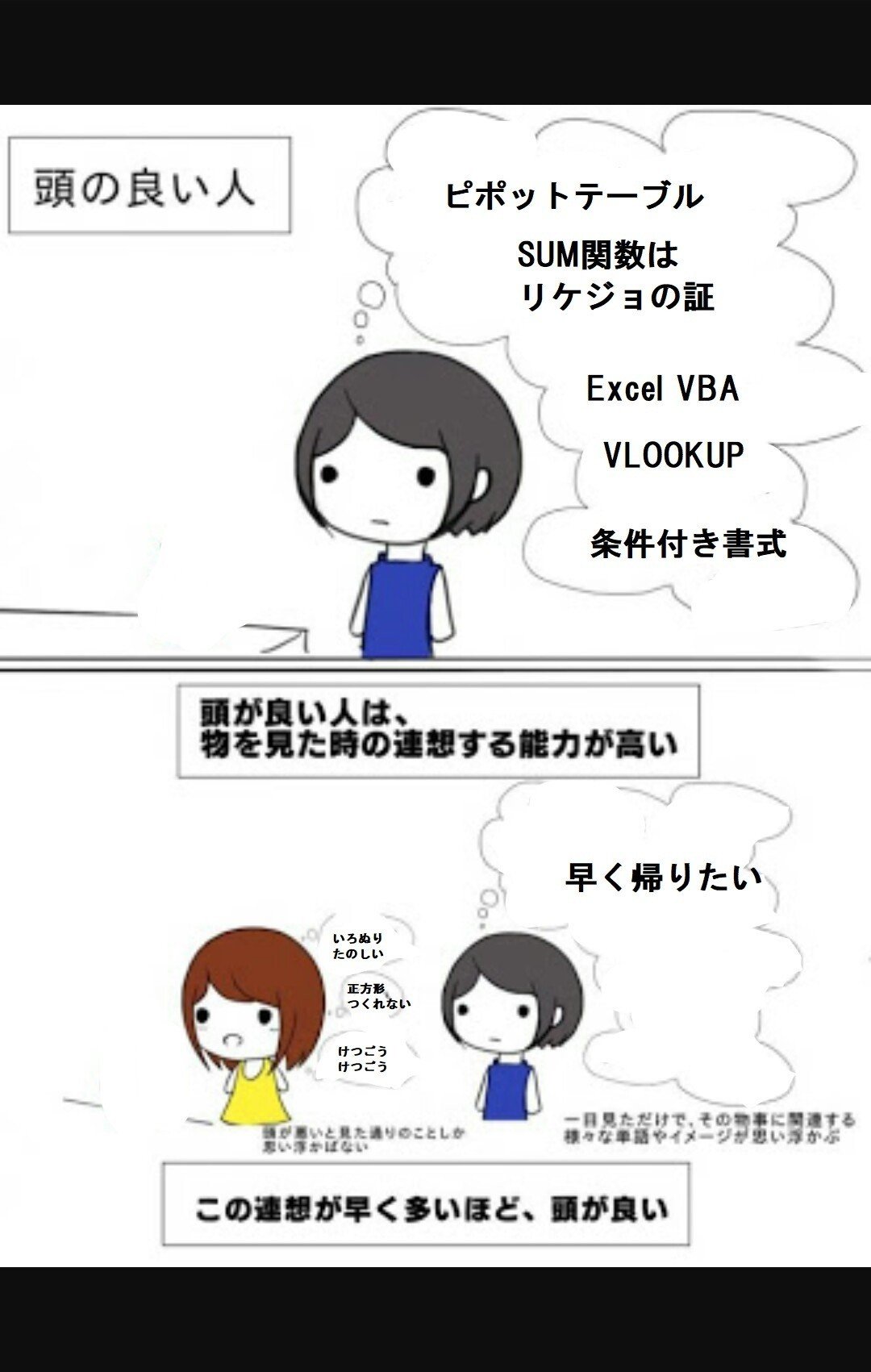 Excel Vbaでrpgを作りたい ステータス画面 2qln02nnly Note