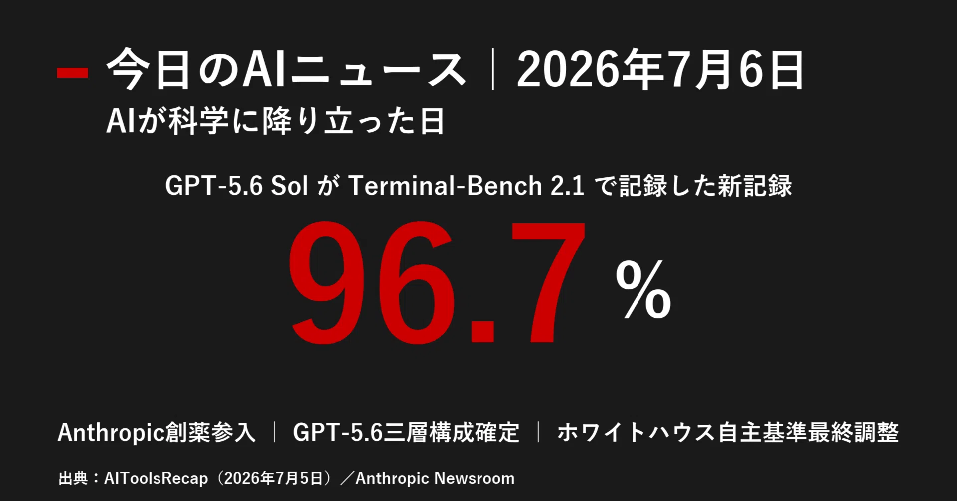 今日のAIニュース7選｜2026年7月6日｜｜宮野宏樹