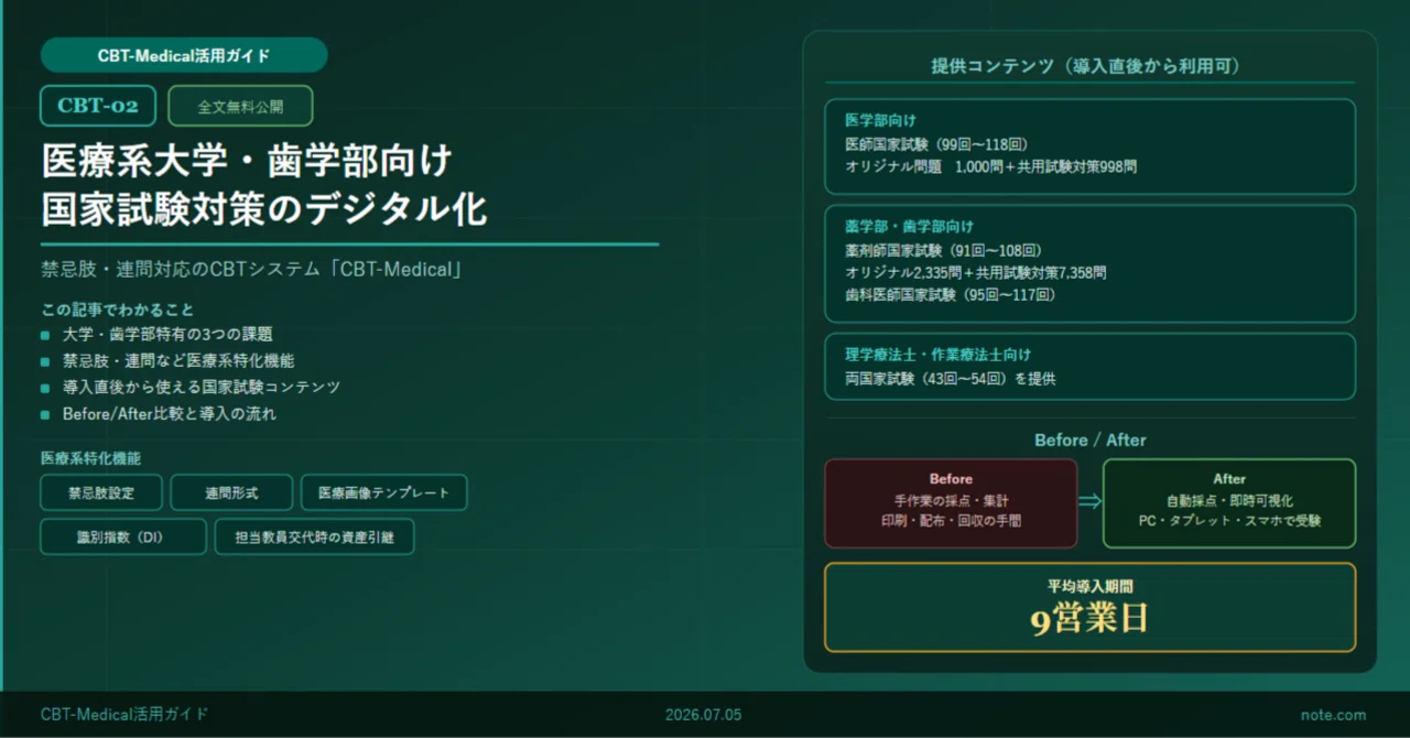 医療系大学・歯学部向け】国家試験対策をデジタル化するCBT活用法 