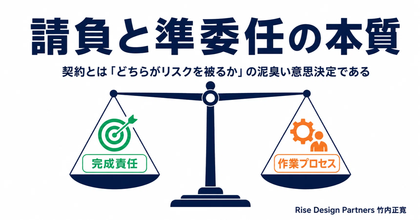 PMやPMOが知っておきたい「請負」と「準委任」の本質。契約とは