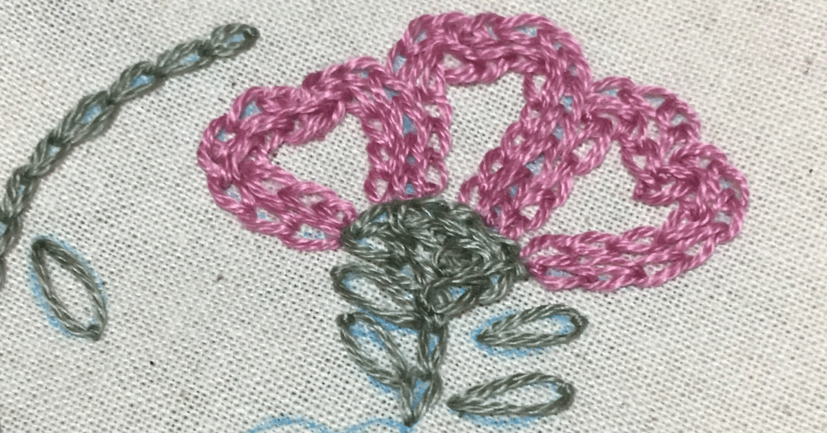 刺繍フレーム A3 WORKAHOLIC チェーンステッチ ビンテージ 刺繍フレーム A3 WORKAHOLIC チェーンステッチ ビンテージ 【公式通販】