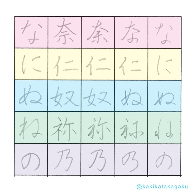その４６ ひらがなの字源 なにぬねの はひふへほ かきかた科学 Note