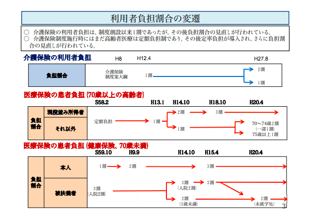 スクリーンショット 2020-06-27 16.15.47