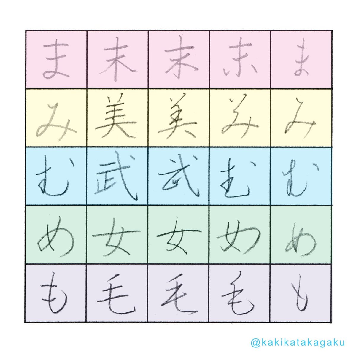 その47 ひらがなの字源「まみむめも」「やゆよ」｜かきかた科学 