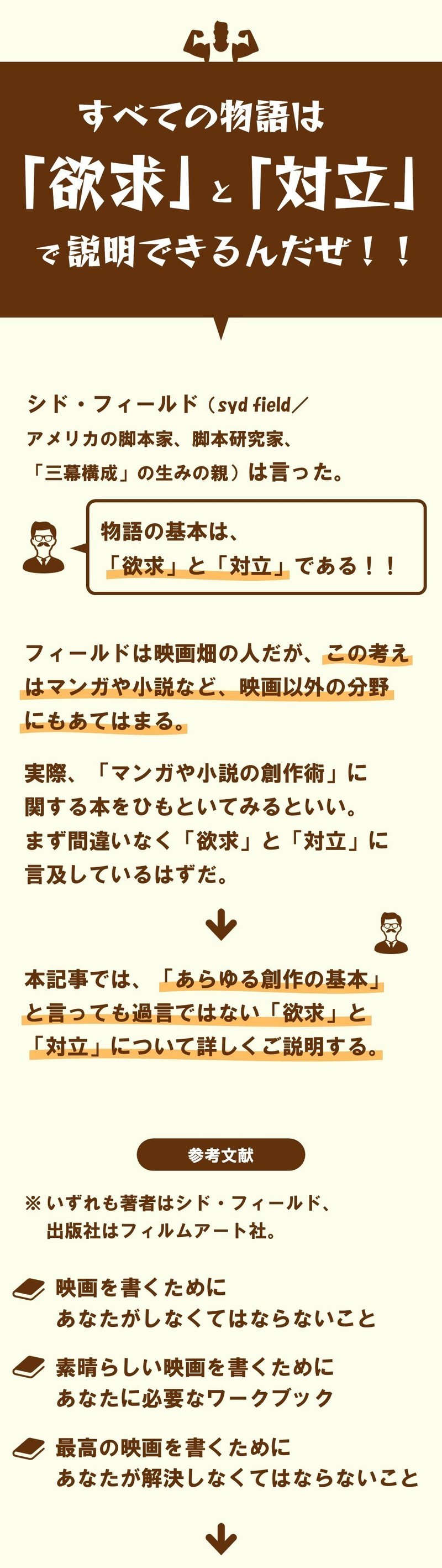 すべての物語は 欲求 と 対立 で説明できるんだぜ シド フィールドの Need と Conflict に関する整理 100 ツールズ 創作の技術 Note