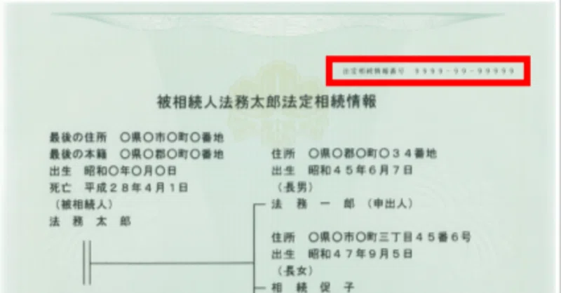 銀行・法務局・年金……「戸籍の束」を何度も出さなくていい方法があります｜各務原市の司法書士が解説