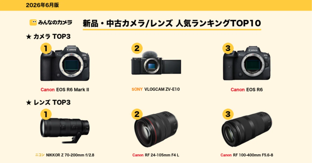 月次データ分析】2026年6月のカメラトレンド — EOS R6 Mark IIが2ヶ月