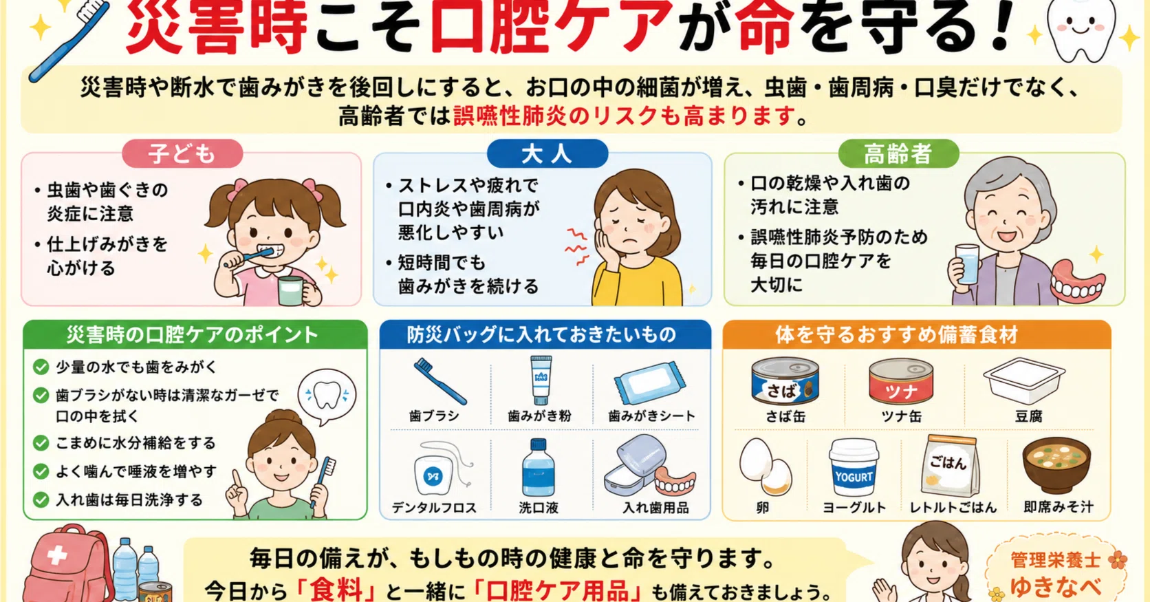 【中古】(非常に良い)生活参加を支援する 口腔ケアプログラムの作り方 舘村 卓 | 生活参加を支援する リーフレット50枚 災害時の口腔ケアと食事|非常時こそ命を守るお口の備え|管理 通販 その人らしい暮らし”を支えるケアマネジメントとは?口腔ケア 【中古】(非常に良い)生活参加を支援する 口腔ケアプログラムの作り方 舘村 卓 | 生活参加を支援する リーフレット50枚 災害時の口腔ケアと食事|非常時こそ命を守るお口の備え|管理 通販 その人らしい暮らし”を支えるケアマネジメントとは?口腔ケア
