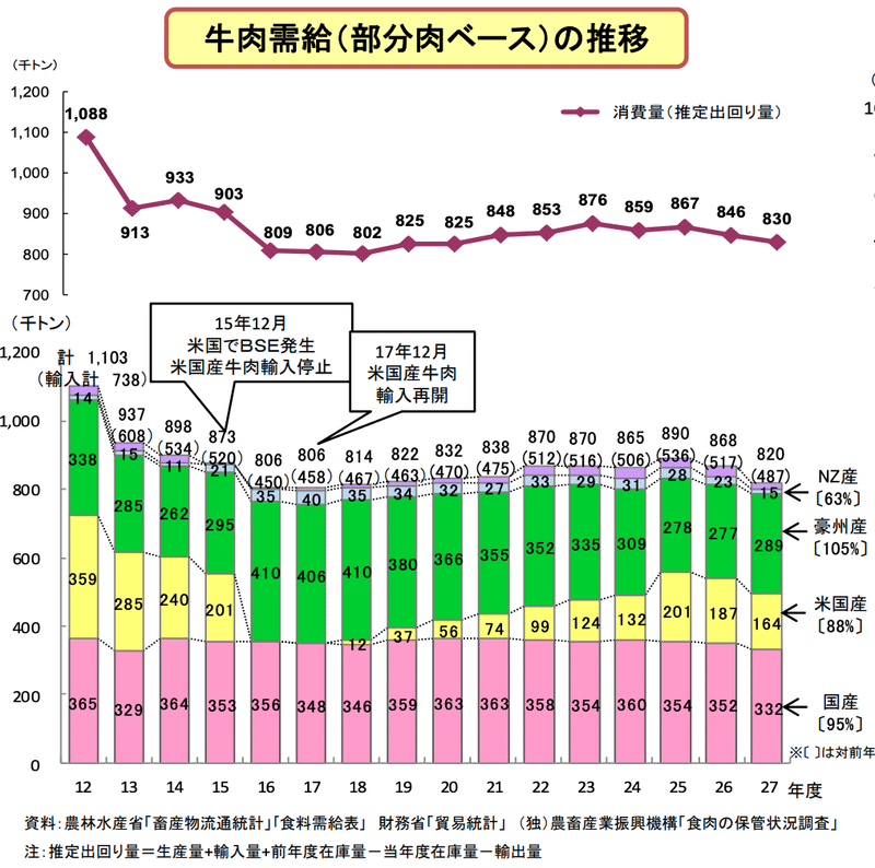 スクリーンショット 2020-06-27 18.07.00