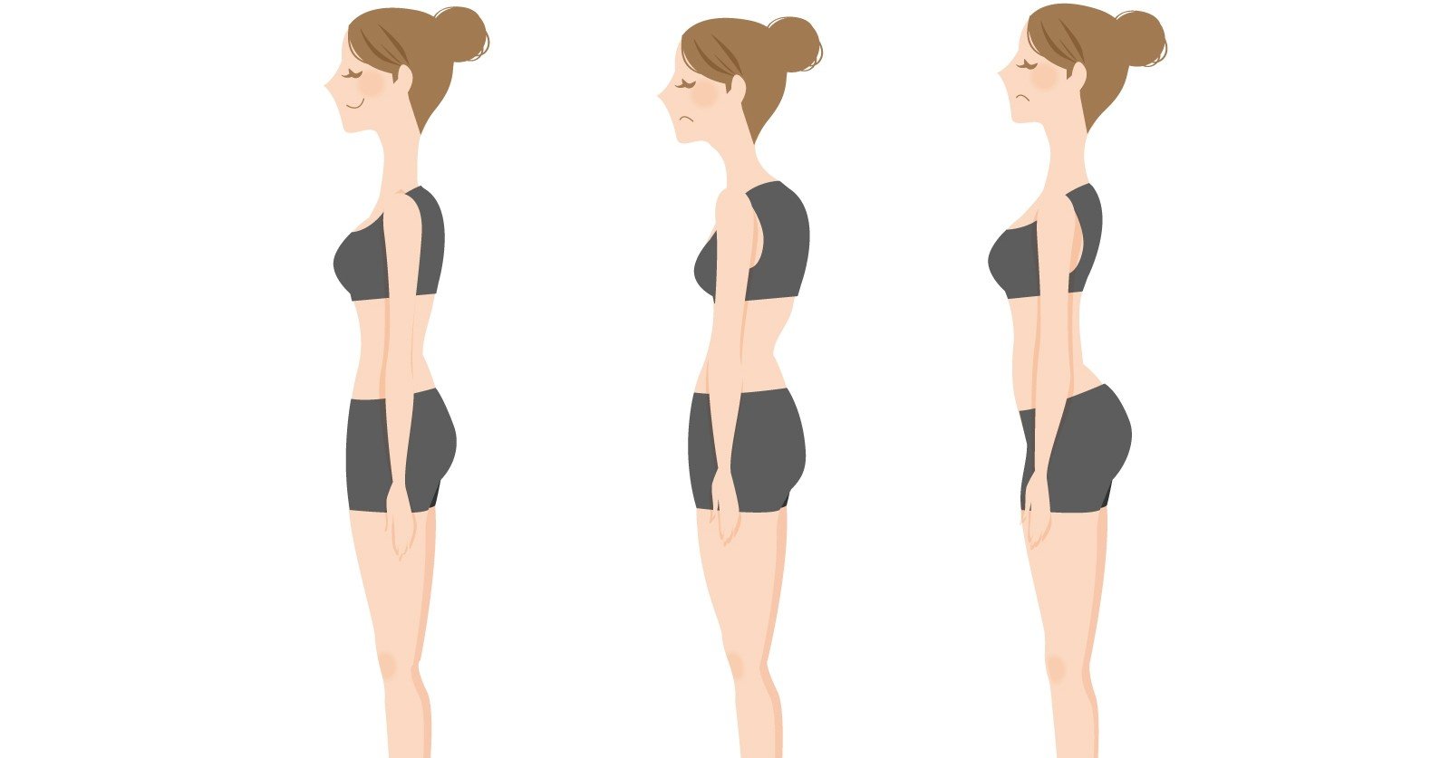 正しい姿勢と不良姿勢｜スポーツ総合治療院ACT