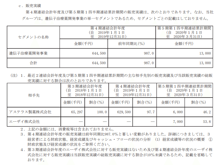 スクリーンショット 2020-06-27 18.24.10