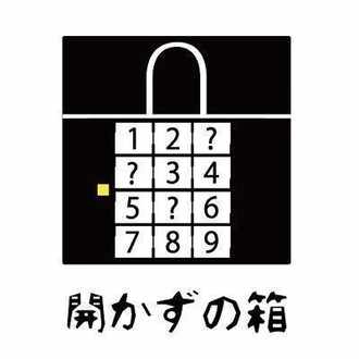 結婚式の披露宴 二次会のパーティーゲームには脱出ゲーム 脱出ゲームをオーダーメイド開かずの箱 Note