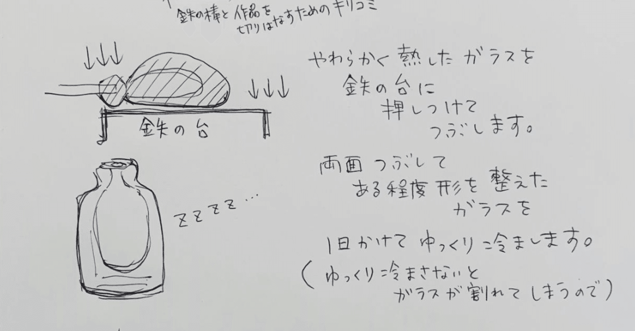 時澤真美 ガラス作品の制作フロー｜JIBITAのnote