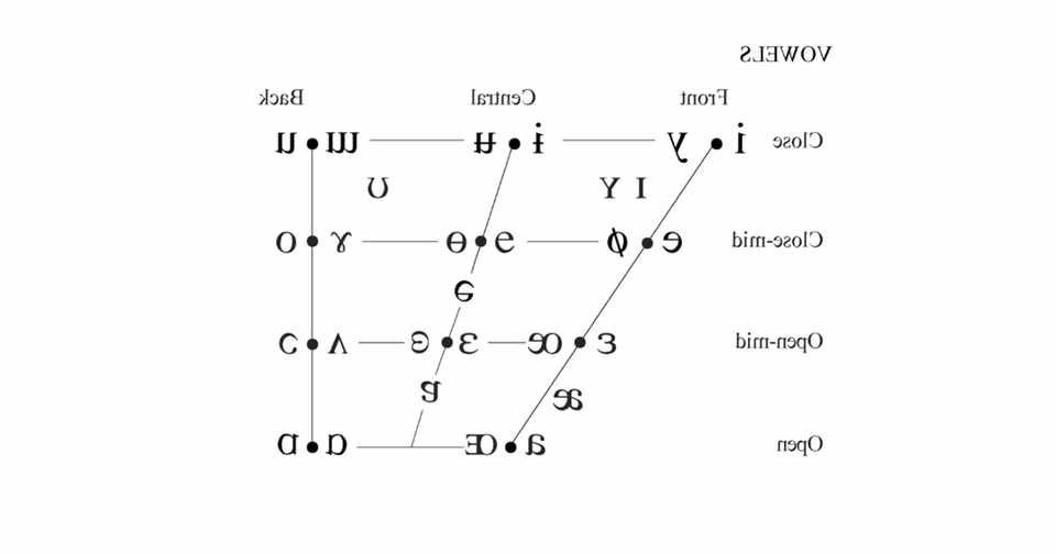 方言を捨てる 桜濱 Note