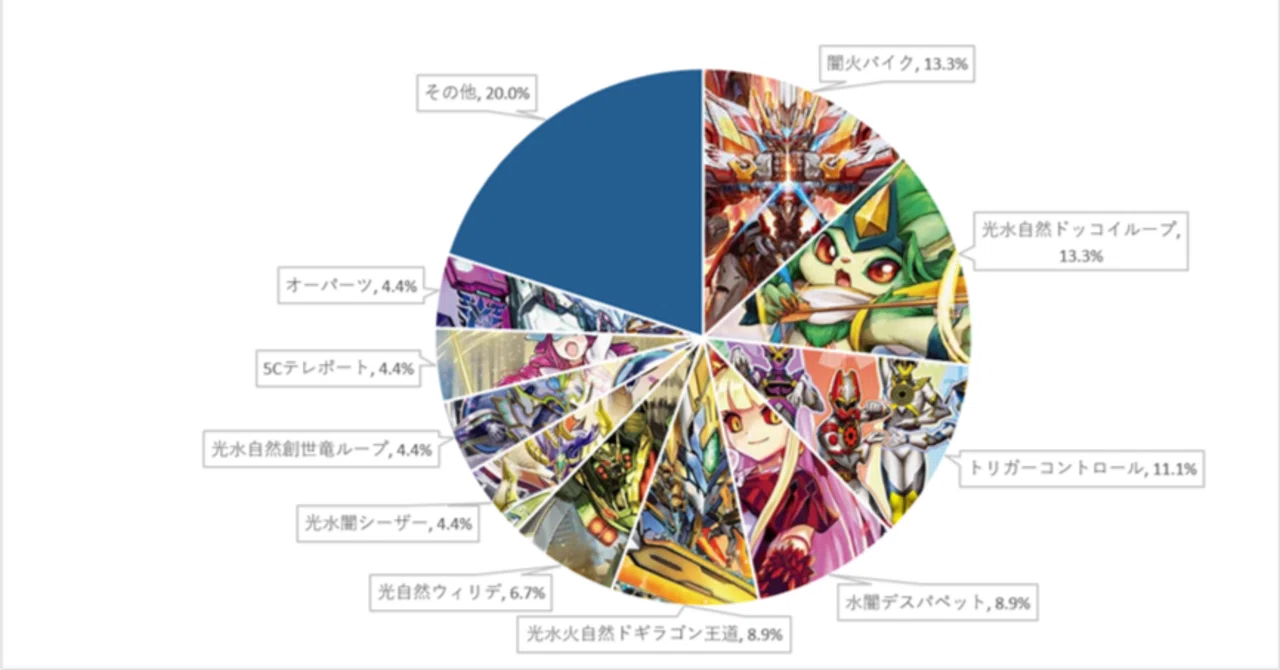 デッキ販売】光水自然ドッコイループ 【公式通販】