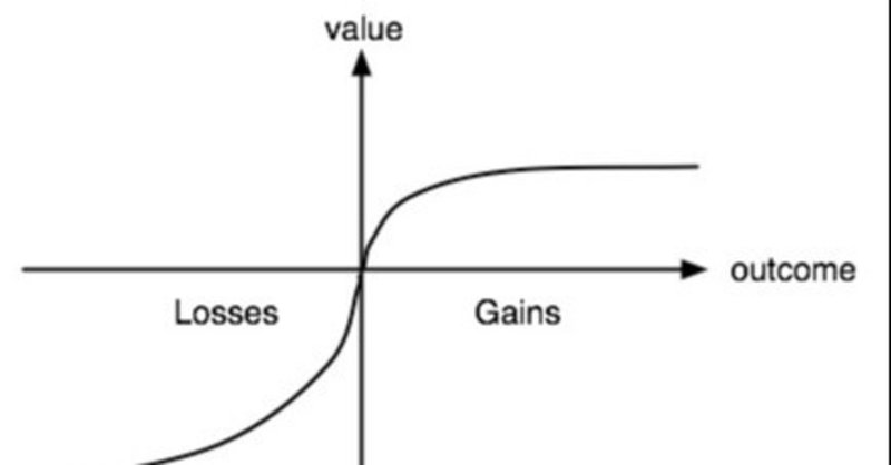 【プロスペクト理論】手に入れた100万円より失くした100万円のほうが価値が高い？