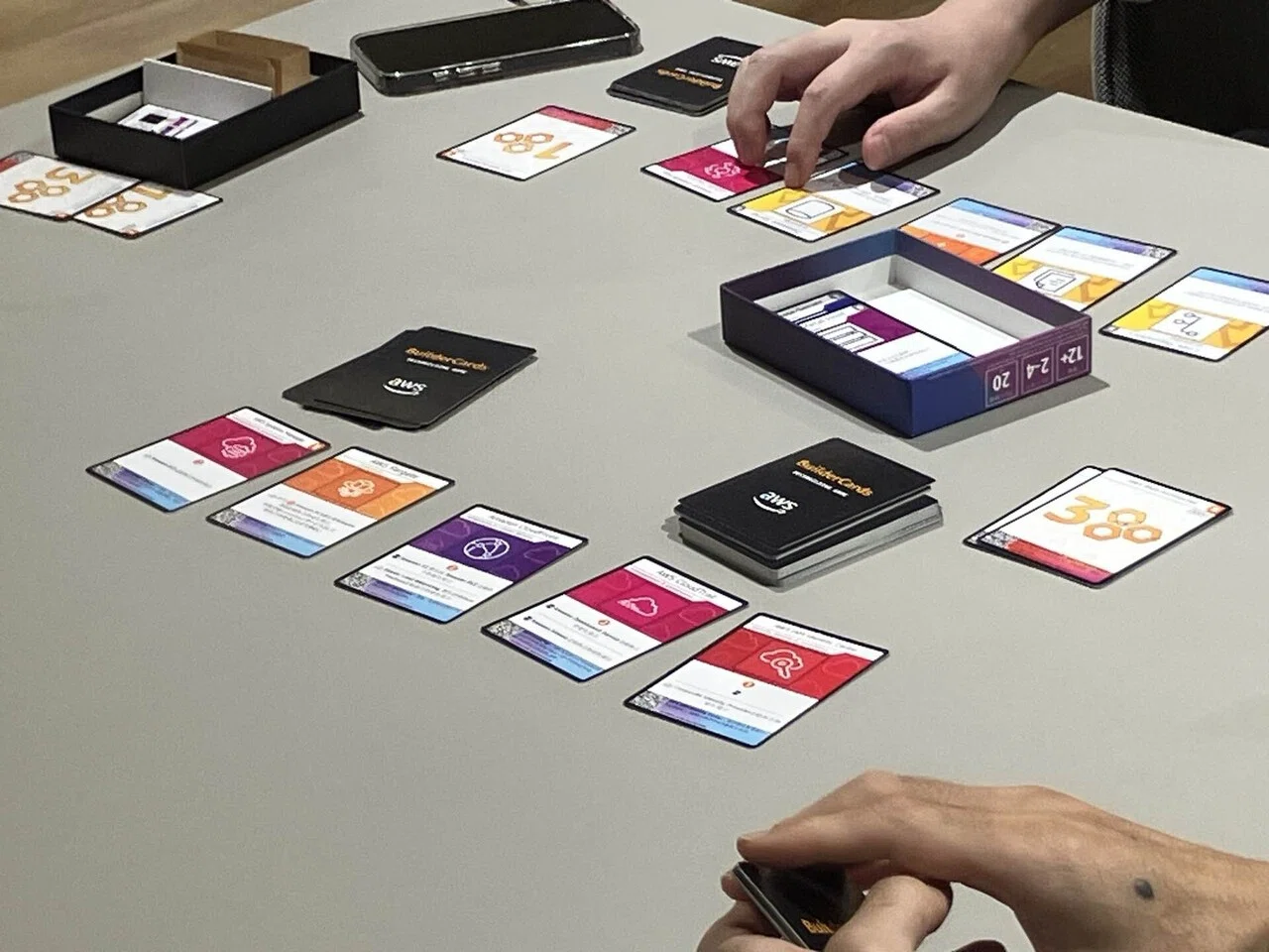 職場でAWS Builder Cardsやってみよう！！｜keita