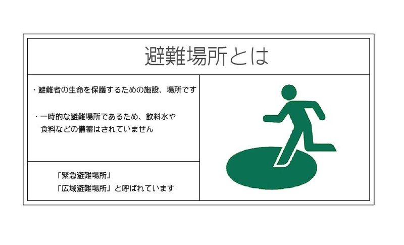 防災知識 避難場所 と 避難所 の違いとは 突然の災害 どこを目指すか確認できていますか Photo Labo 関西 Note