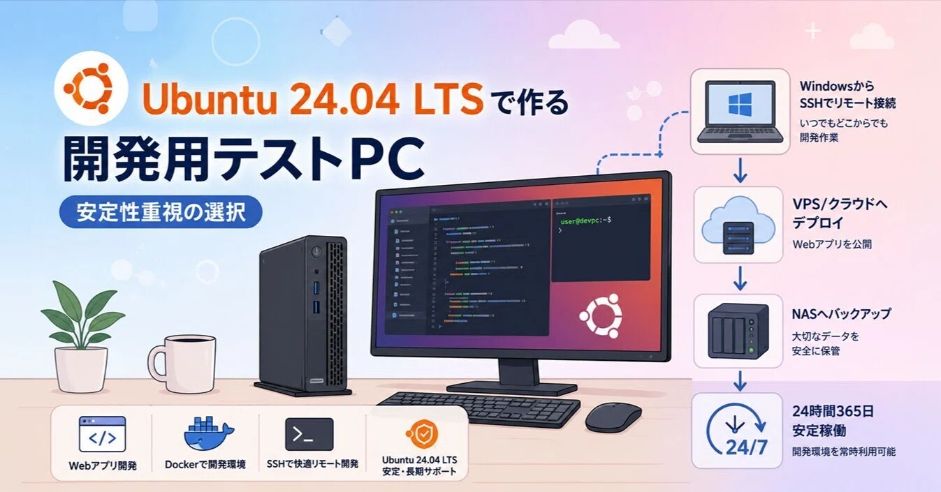 デスクトップ PC(Ubuntu) 業務で使っているPCをLinuxデスクトップにし