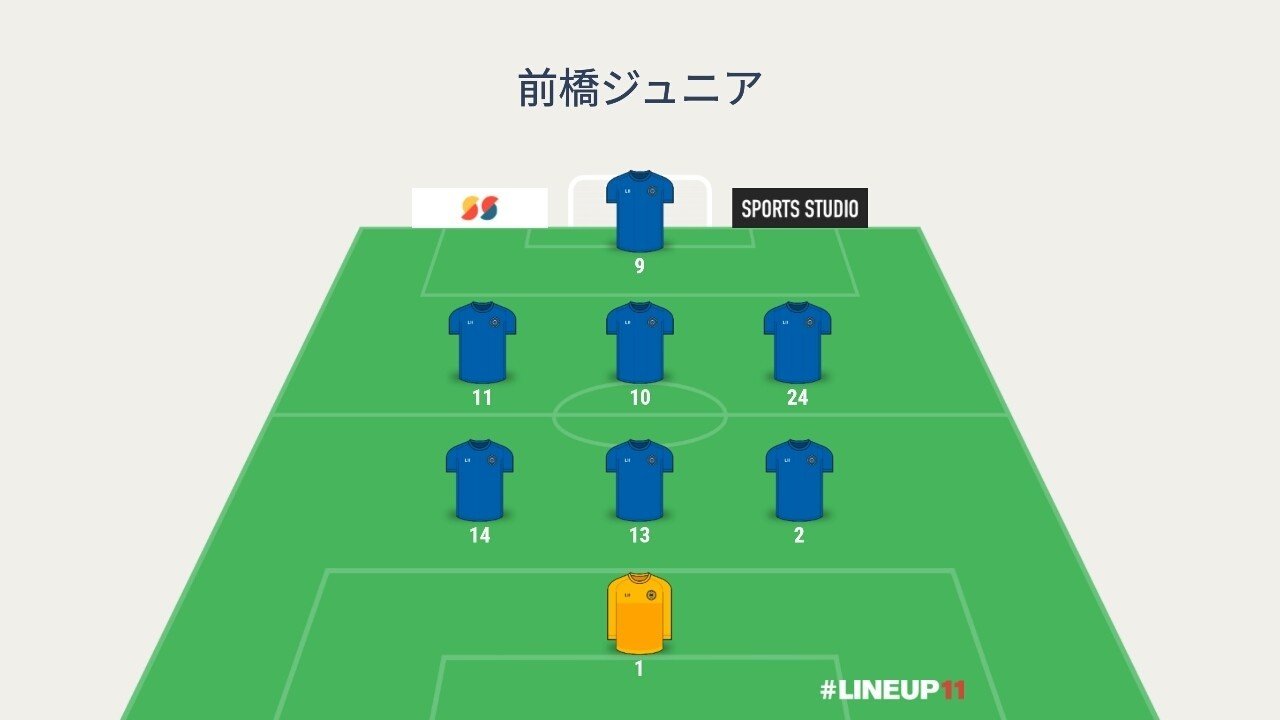 フロンターレu12 前橋ジュニア チビリンピック関東大会14グループリーグ第2戦 だいち Note フロンターレu12 前橋ジュニア チビリンピック関東大会14グループリーグ第2戦 だいち Note