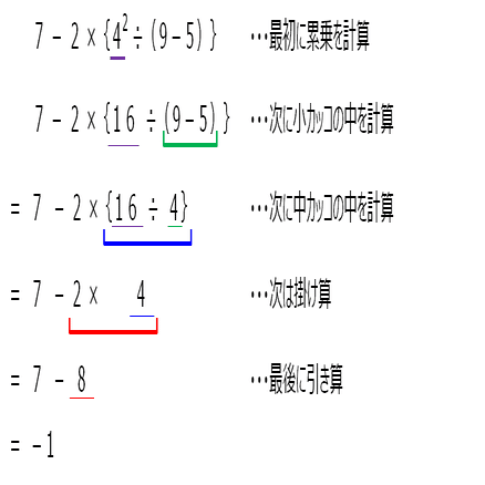 中1数学 正負の数 四則計算 分配法則 すずき なぎさ Note