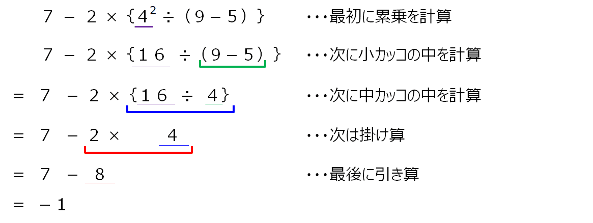 中1数学 正負の数 四則計算 分配法則 すずき なぎさ Note 中1数学 正負の数 四則計算 分配法則 すずき なぎさ Note