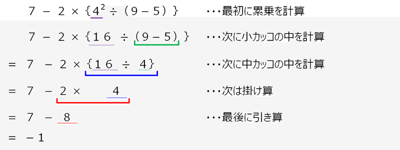 中1数学 正負の数 四則計算 分配法則 すずき なぎさ Note