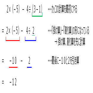 中1数学 正負の数 四則計算 分配法則 すずき なぎさ Note