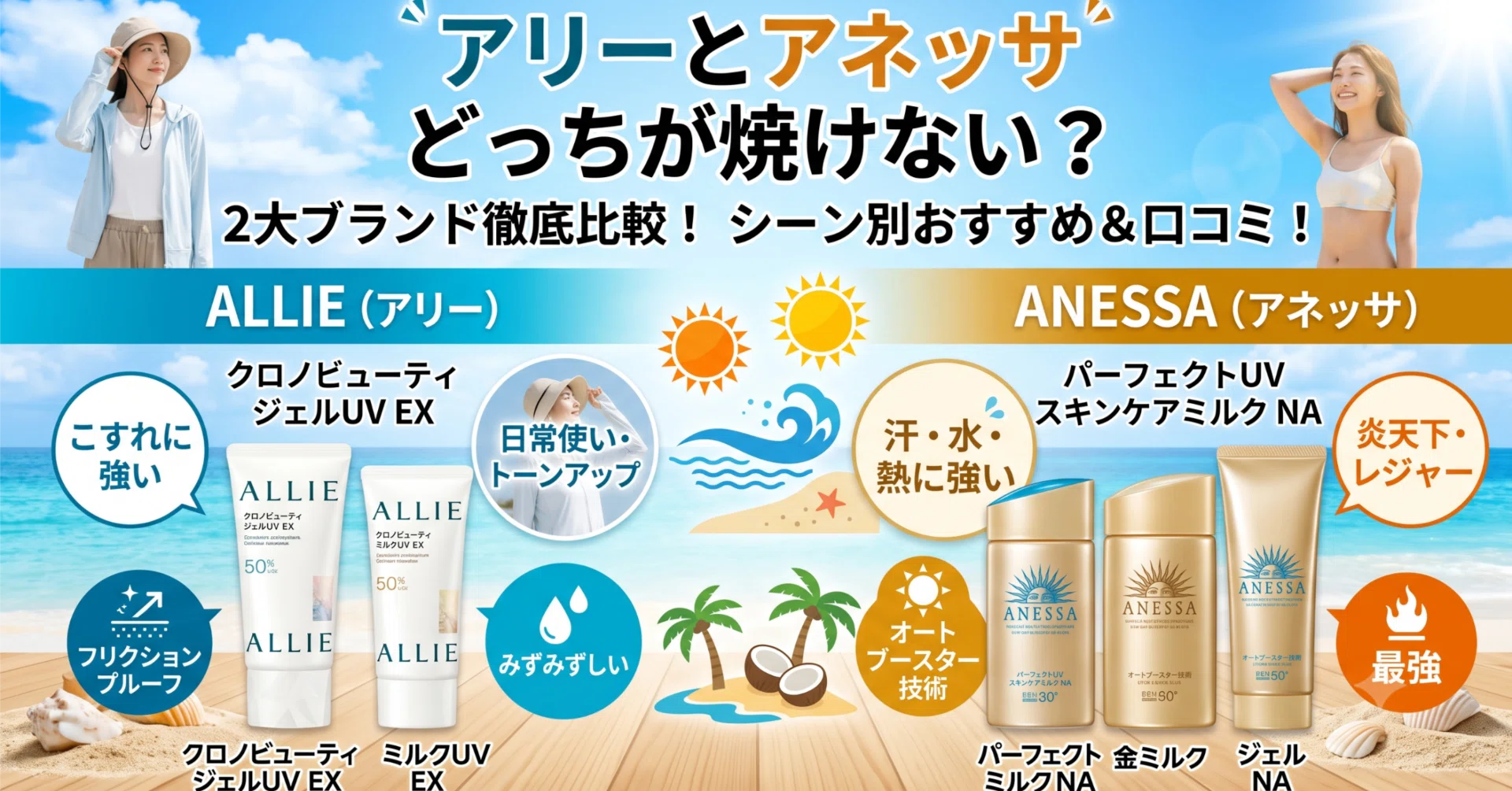 アリーとアネッサはどっちが焼けない？日焼け止めを徹底比較｜2テラ