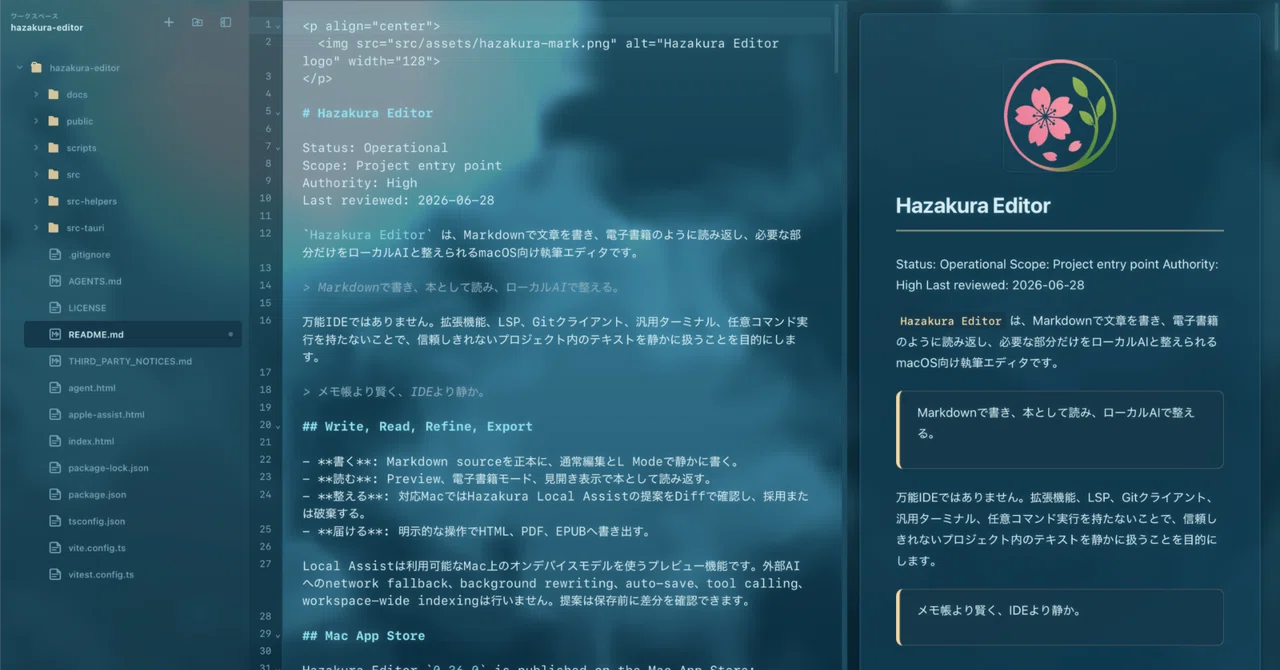 Mac's Software Digest - カタログ rectangle_large_type_2_04c74f3