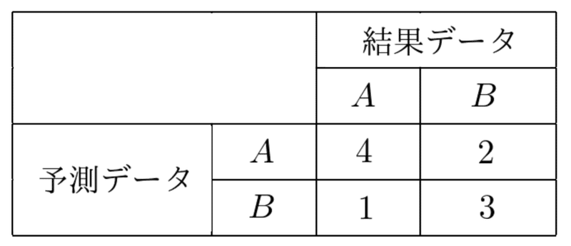 スクリーンショット 2020-06-27 20.33.56