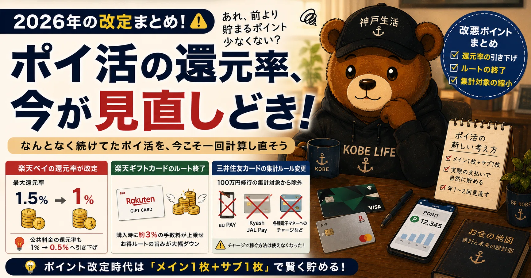ガーリック2さま　専用　お支払いは製作後でお願いいたします。 楽天ペイ・三井住友カード、相次ぐ「改悪」で年間いくら損する？2026年