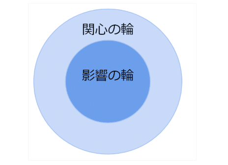 嫌われる勇気02