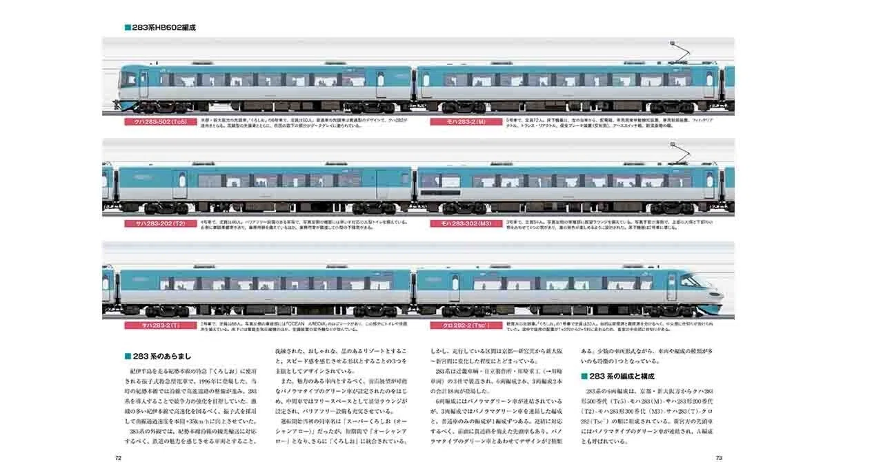 南紀の海を駆けるイルカ！振子式特急283系「オーシャンアロー」が持つ