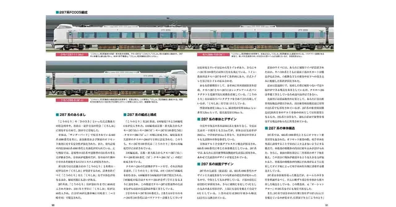 287系特急形電車（こうのとり・くろしお）の徹底解説：0.5Mシステムと
