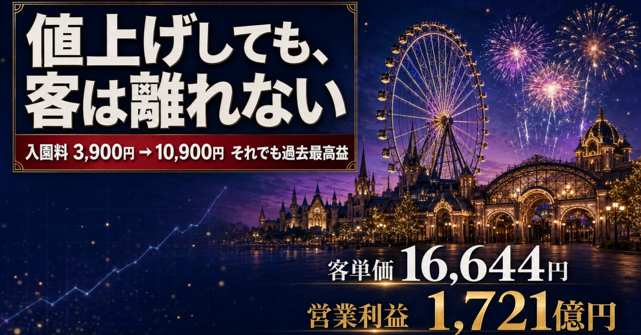 入園料は40年で約2.8倍。それでも東京ディズニーが過去最高益を更新
