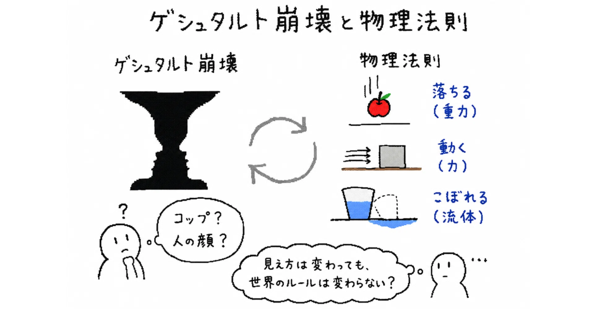 公の場での発言・インタビュー報道記録