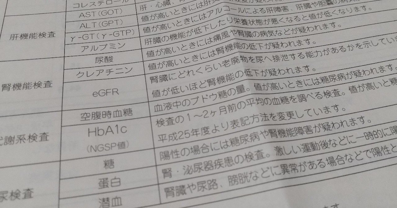 主な検査数値の覚え方 るろう 流浪の鍼灸師 命宝鍼灸院 Note