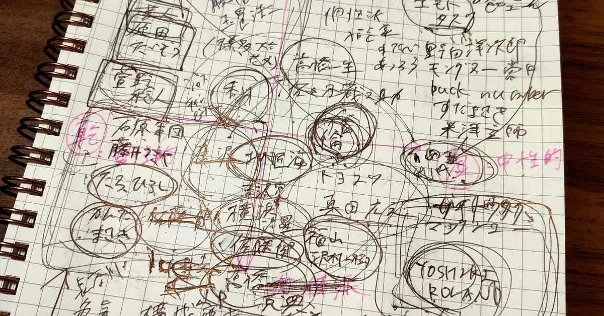 色男図鑑～「湿り気ある色気」というワードがプチバズったので、男性の 