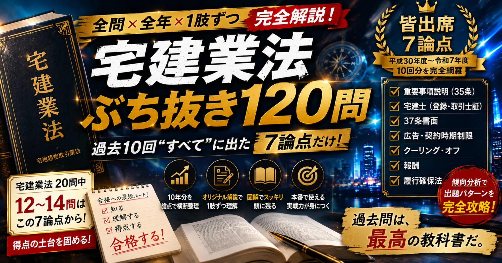 分野別10年分過去問集①】宅建業法編｜7論点×120問 完全攻略（H30〜R7