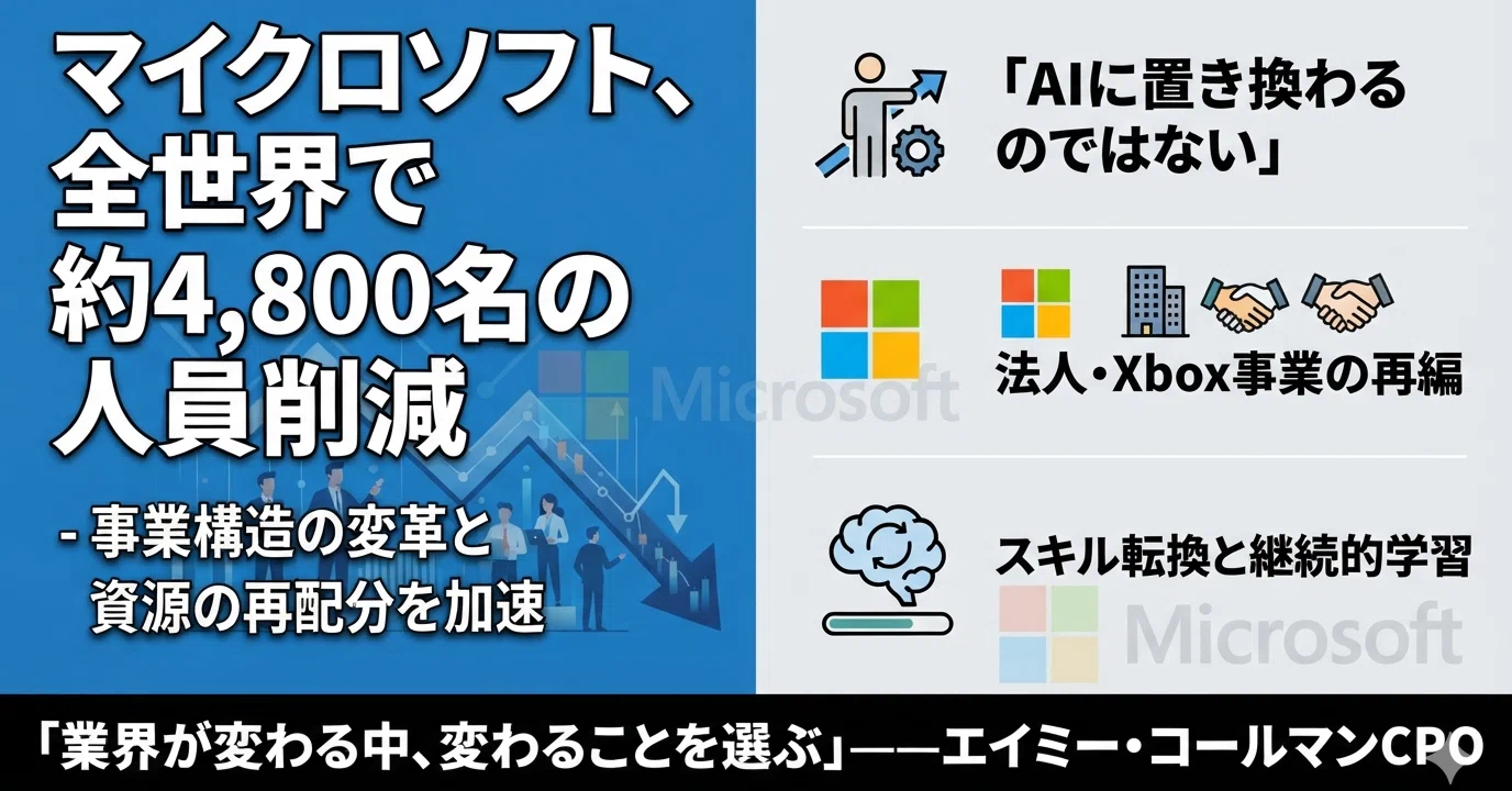 マイクロソフト、全世界で約4,800名の人員削減を発表｜伊藤正章