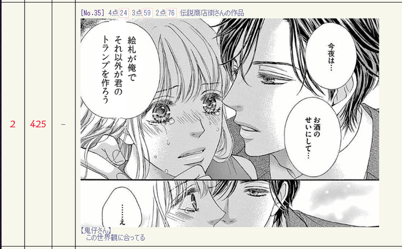 ボケクエ4 振り返り 伝説商店街 Note