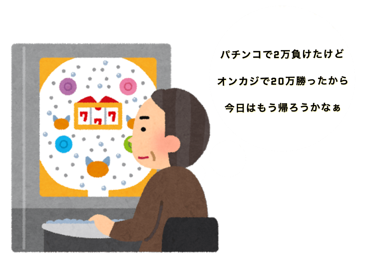 P花の慶次 蓮 徹底攻略 スペック ボーダー 振り分け 演出 保留 重要演出 天下無双rush ぱちラブ パチンコ スロット徹底攻略 相互いいね 相互フォロー 相互スキ スペック 演出 保留 ボーダー Note