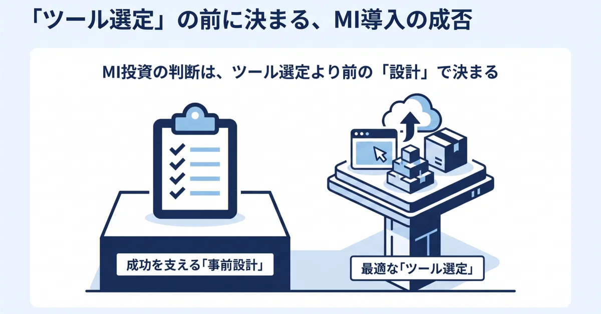 Mini Guide to MI Investment Decisions: From Data Design and Tool ...