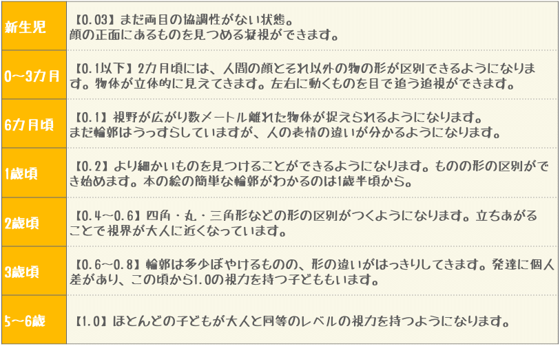 スクリーンショット 2020-06-28 4.39.29