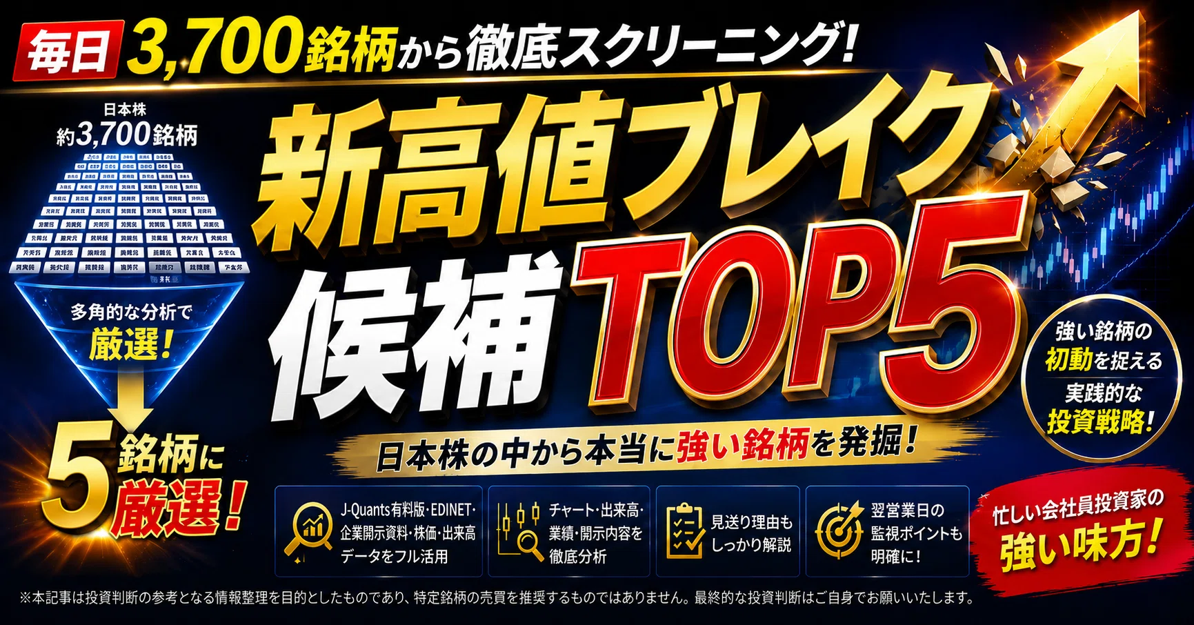 2026年7月7日終値後】 新高値ブレイク候補TOP5 ｜株選太郎の日本株精査