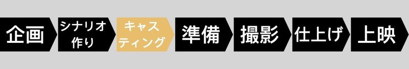 北村皆雄さん 映画監督 プロデューサー の講義 宮国優子の寝ても覚めても宮古島