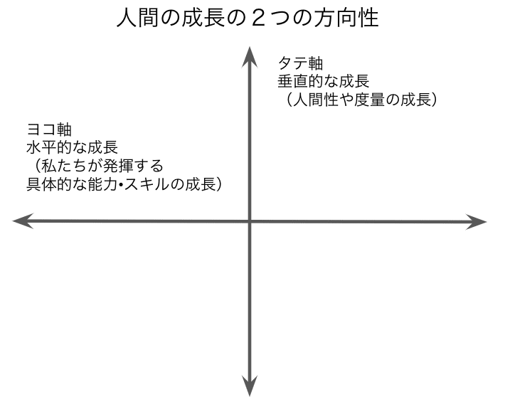 スクリーンショット 2020-06-28 7.34.29